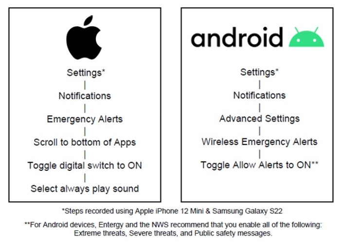 Emergency alert notifications - Entergy