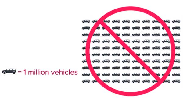 OneMillionVehicles_001