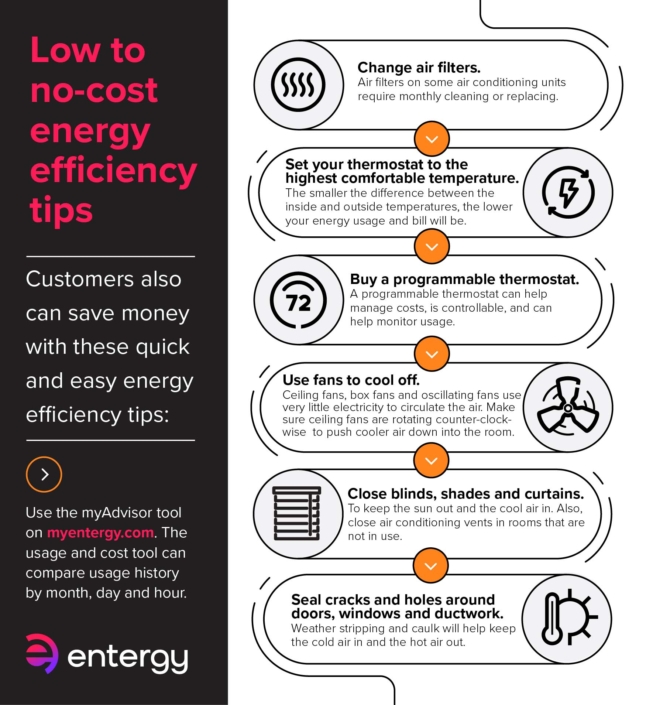 Media kit and press materials - Entergy