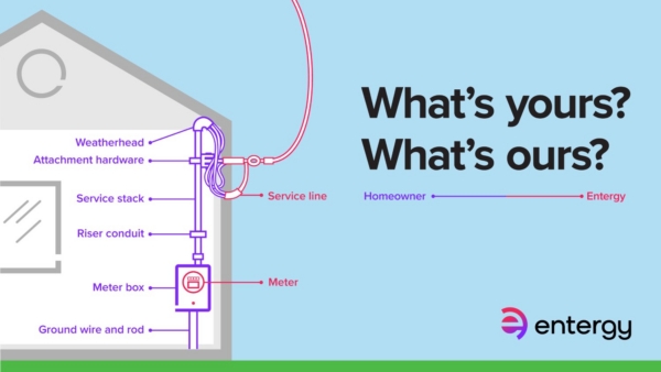 What electrical equipment is yours? What's ours? What electrical equipment is yours? What's ours?
